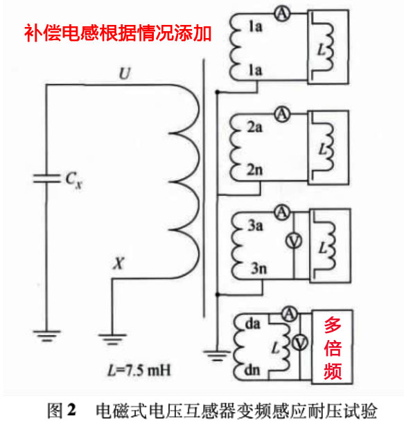 互感器感应耐压试验接线图