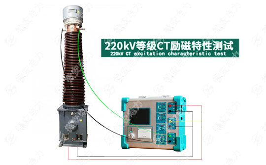 变频互感器综合测试仪测试示意图