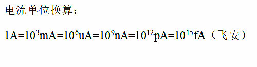 电流单位换算关系