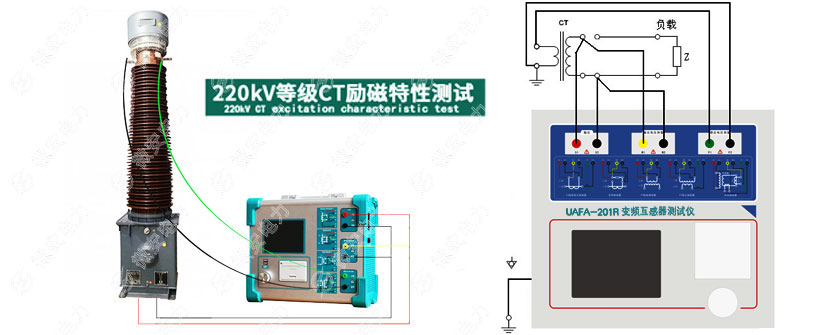 互感器误差曲线测试接线