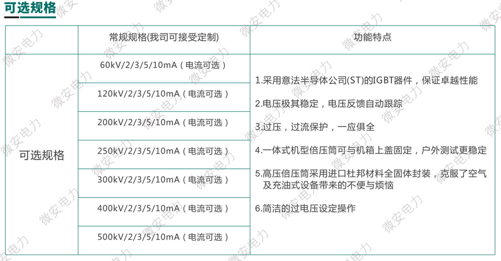 直流高压发生器可选规格型号