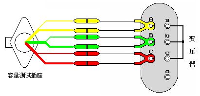 变压器容量测试接线图