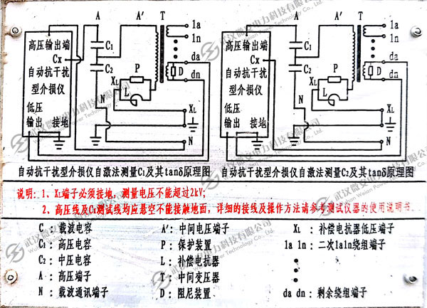 CVT电压互感器介质损耗现场测试步骤