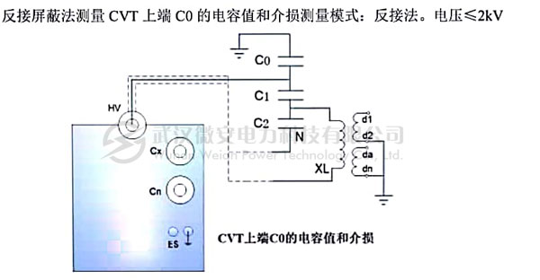 介质损耗测试仪现场接线图_2