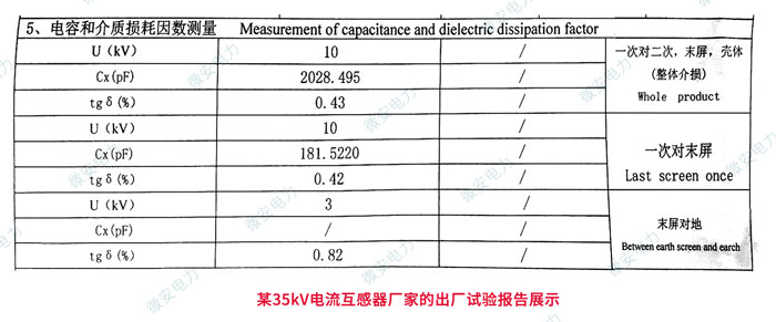 电流互感器的介质损耗因素(tanδ)出厂测试报告