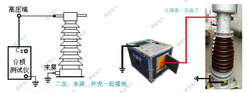 互感器一次对二次、末屏、壳体的介质损耗因素(tanδ)测试接线图