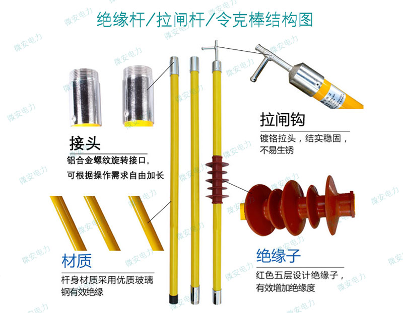 绝缘杆和高压令克棒的区别