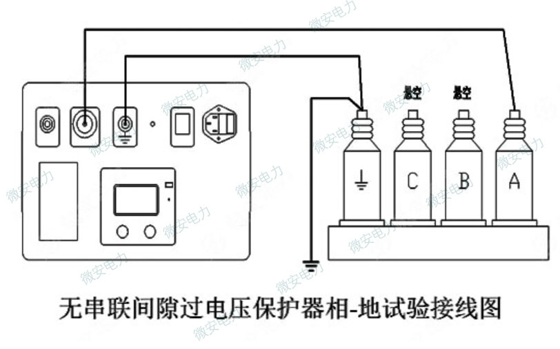 无间隙(TBP)过电压保护器、避雷器(ZnO)测试接线