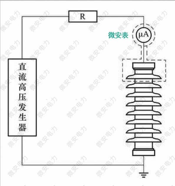 直流耐压试验中微安表的接线方法