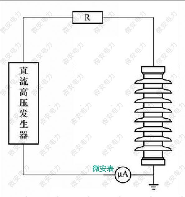 高压微安表接在试品低压端