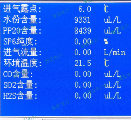 SF6气体综合测试仪测量结果界面