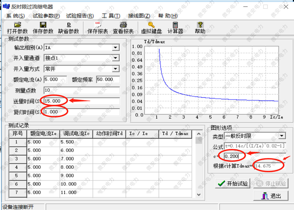“反时限过流”试验界面