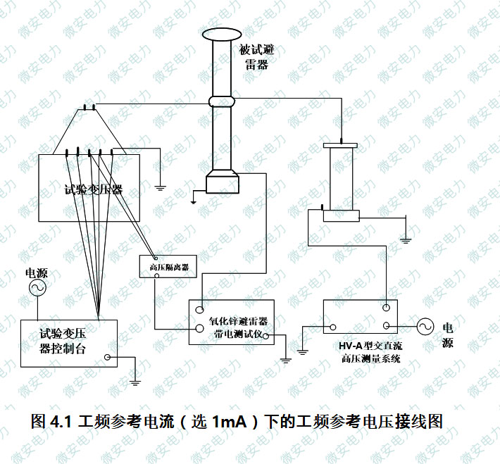 避雷器工频参考电压的测试接线