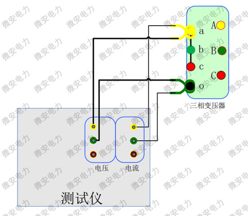 变压器零序阻抗测试接线