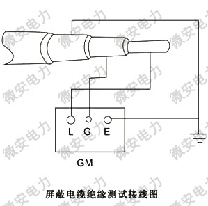 10kV电缆绝缘电阻测试方法