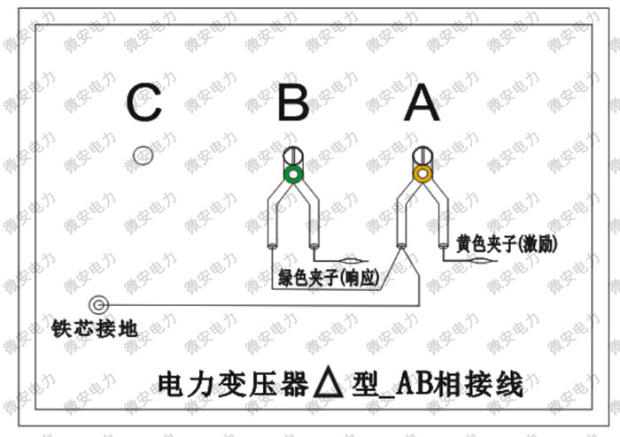 电力变压器绕组变形试验怎么接线？