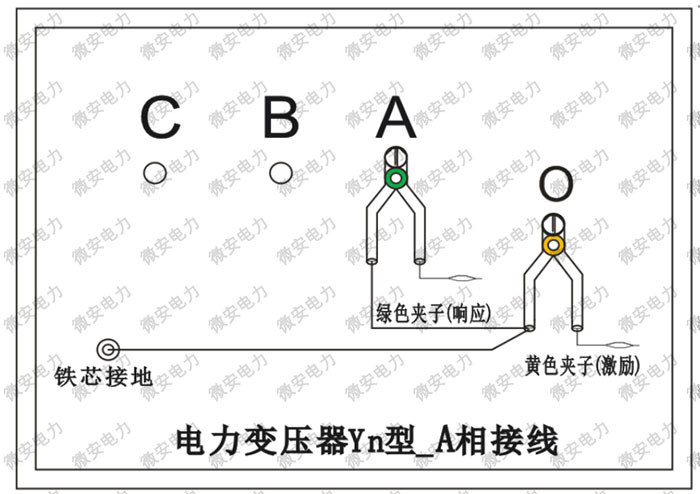 Yn型变压器_A相接线