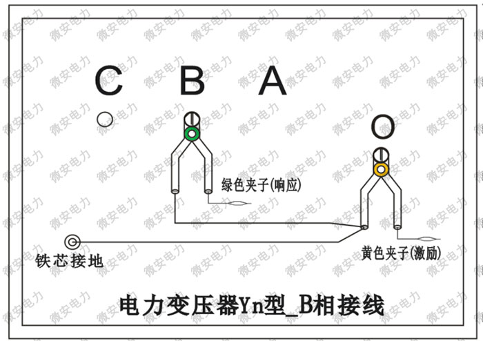 Yn型变压器_B相接线