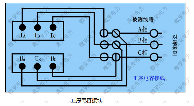 正序电容测试接线图