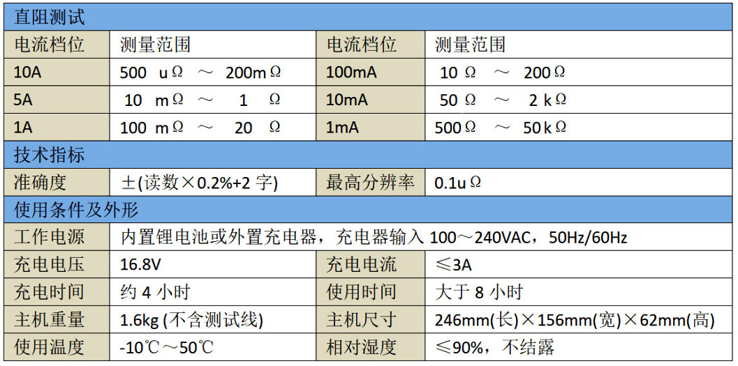 手持式三相直流电阻测试仪参数