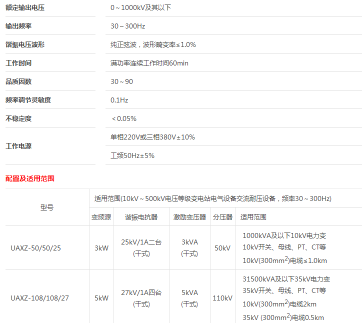  交流耐压谐振装置