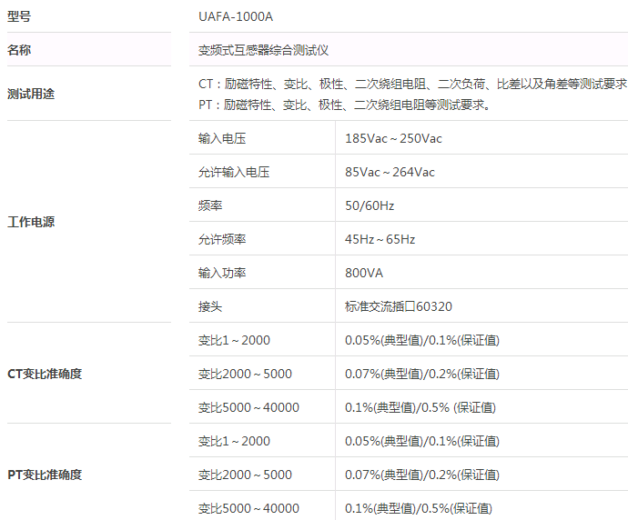 变频式互感器综合测试仪技术参数