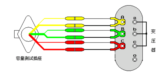 变压器容量测试接线图