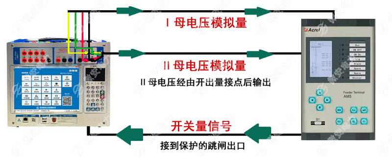 三相继电保护测试仪的备自投接线图二