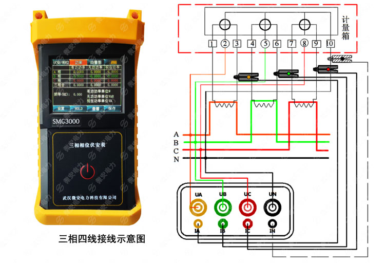 功率密度三相四线测量接线