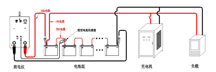 蓄电池放电测试仪接线图