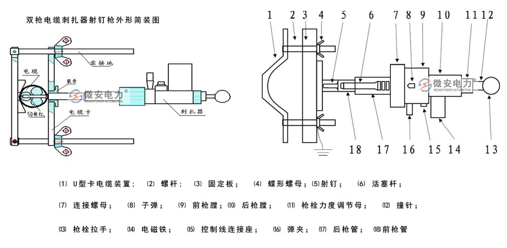 双枪电缆刺扎器