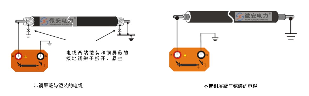 电缆识别仪