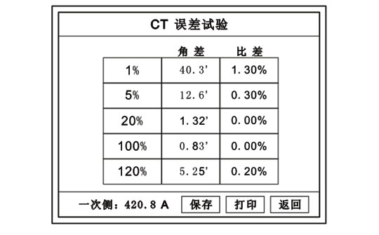 互感器综合测试仪