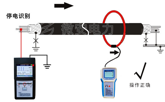 高压电缆识别仪接线
