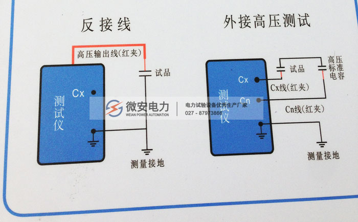异频介质损耗测试仪 异频介质损耗测试仪接线