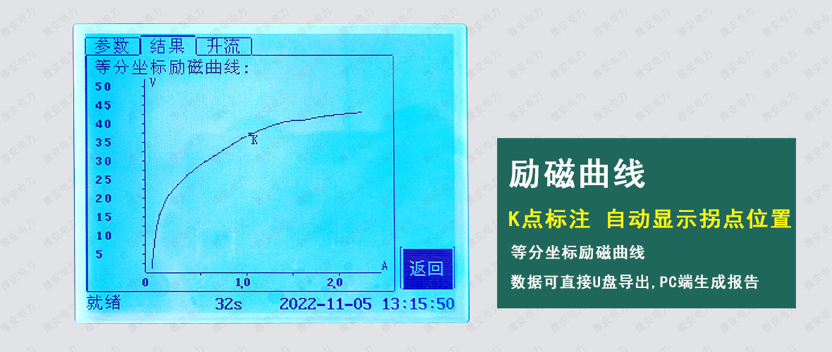 变频互感器综合测试仪-励磁曲线界面