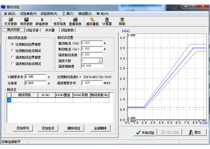 六相继电保护测试仪